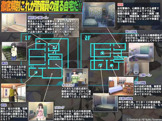 【エロ漫画raw】自宅警備員 全て挿入済み