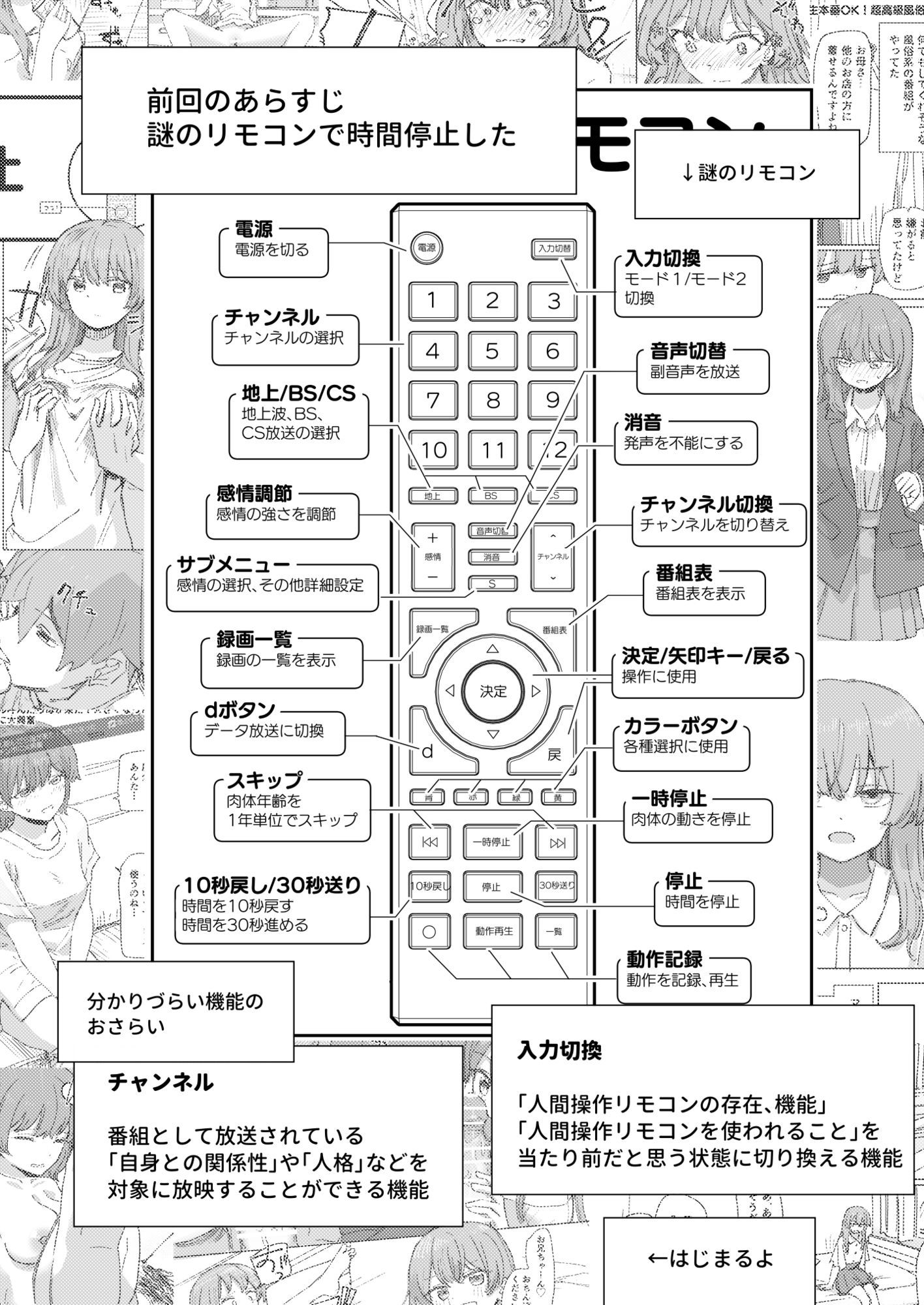 【エロ漫画raw】【妹の】人間操作リモコン4【友達】