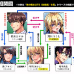 【エロ漫画raw】俺の親友はTS（性転換）体質6【前編】