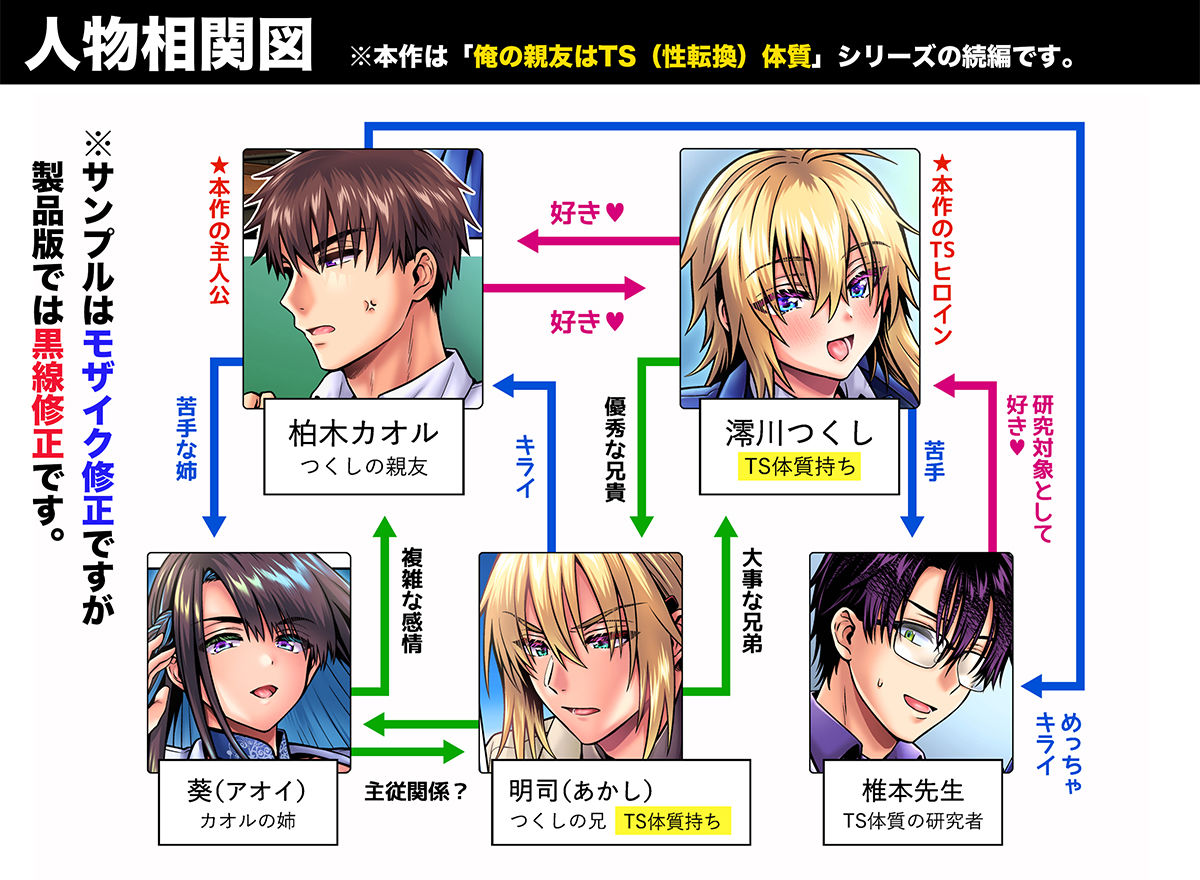 【エロ漫画raw】俺の親友はTS（性転換）体質6【前編】