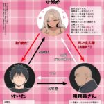 【エロ漫画raw】学校イチ爆乳のギャル彼女に寝取らせを頼んで一生後悔する話