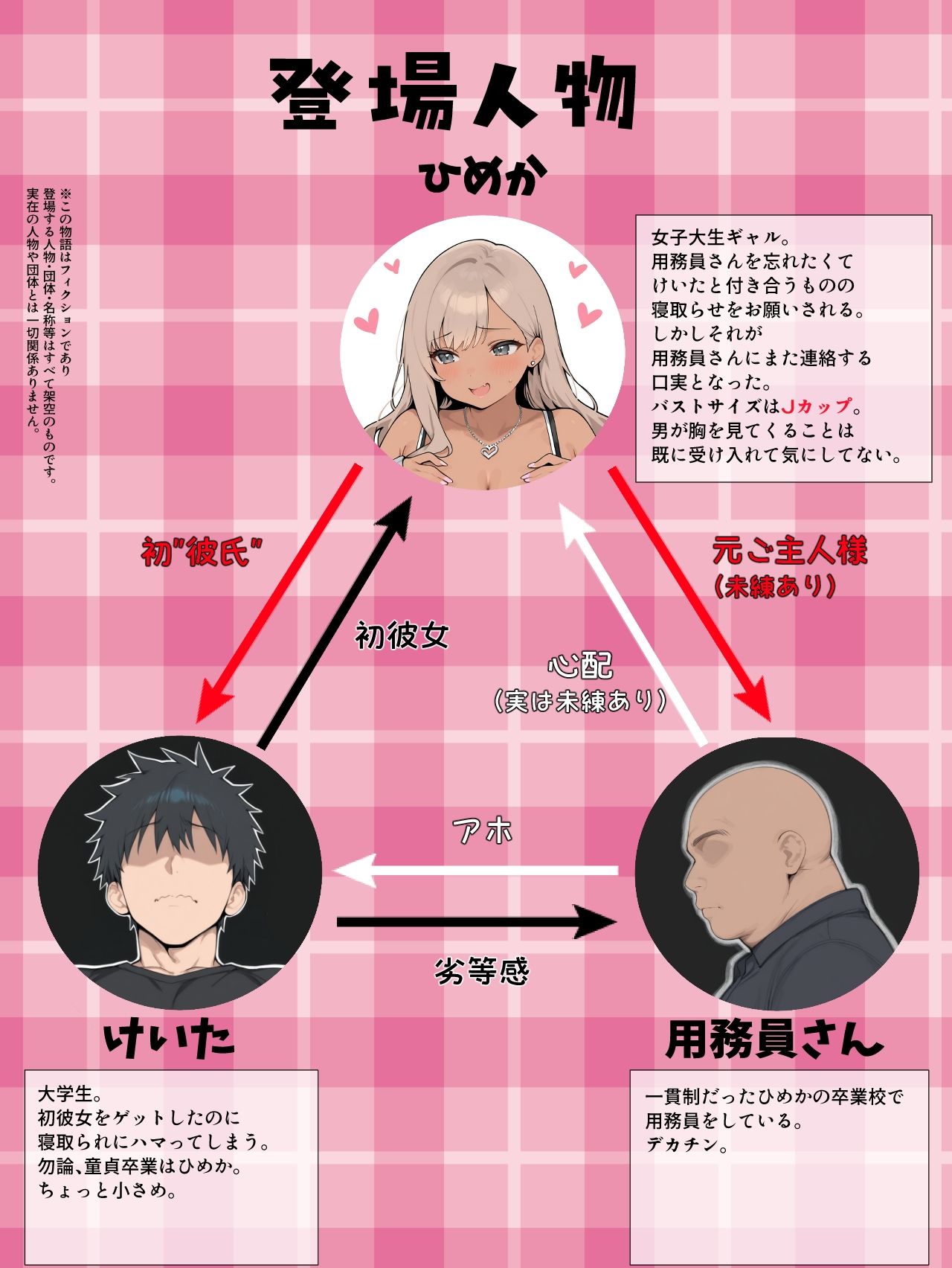 【エロ漫画raw】学校イチ爆乳のギャル彼女に寝取らせを頼んで一生後悔する話