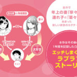 【エロ漫画raw】妻と連れ子が同じ人（俺）を好きになるのは遺伝子的に当然！？その2