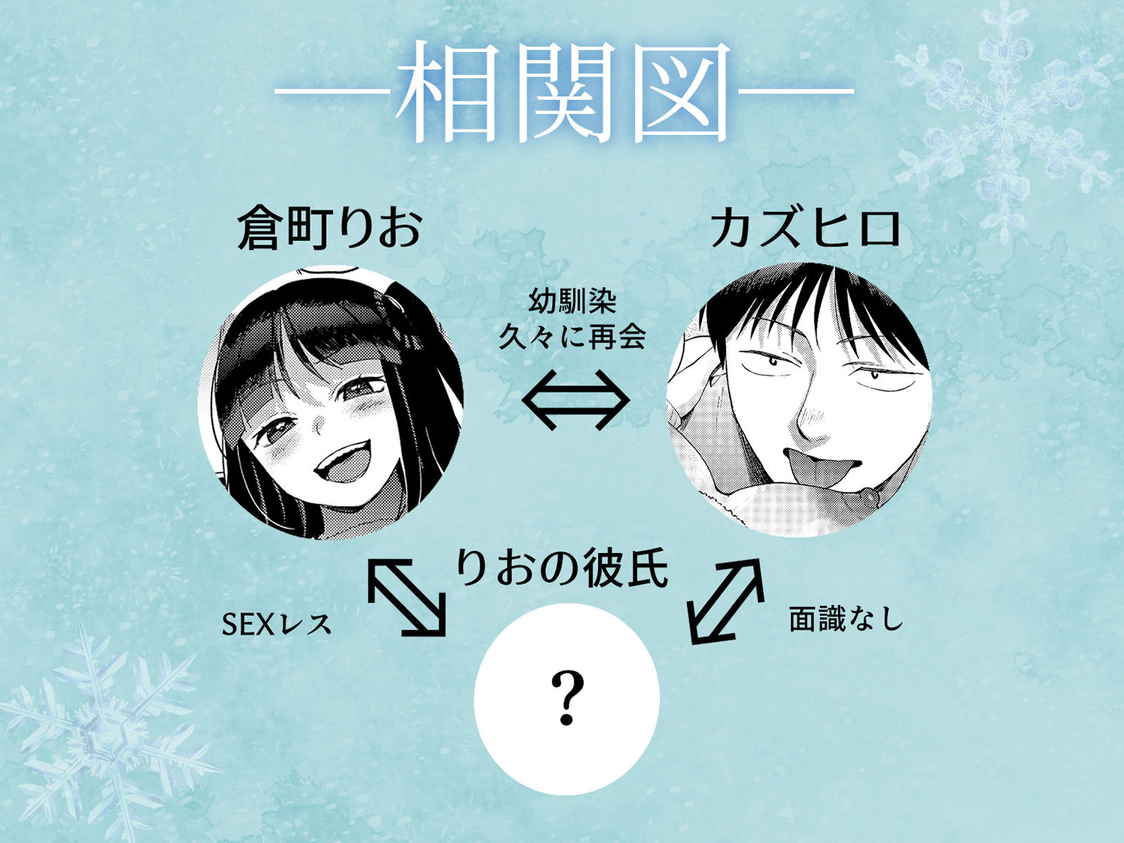 【エロ漫画raw】しんゆう