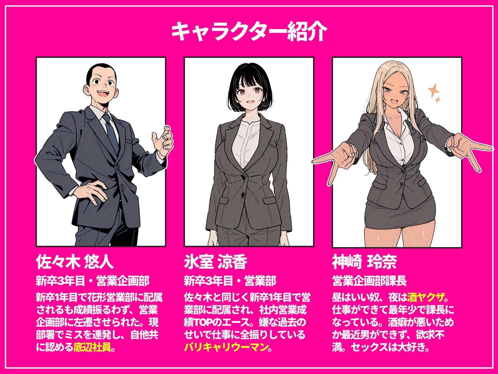 【エロ漫画raw】◯◯しないと出れない部屋でパワハラ同期とアルハラ上司を性奴●にした物語