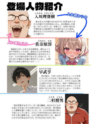 【エロ漫画raw】キモおじ⇔JK入れ替わり【4】ホームレス輪●地獄【】